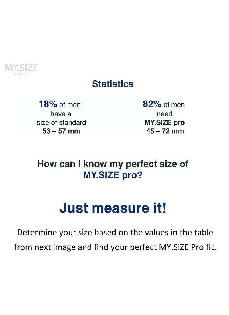 My Size Pro - Ultra Thin Condoms 3 Pieces (53 Size) – Odorless, Long Lasting, Sustainable, Premium Quality for Maximum Comfort, Pleasure, and Sexual Health – Proper Fit Reduces Risks and Enhances Protection – Latex Men Condoms Available in Multiple Sizes (45 to 72) - Image 1
