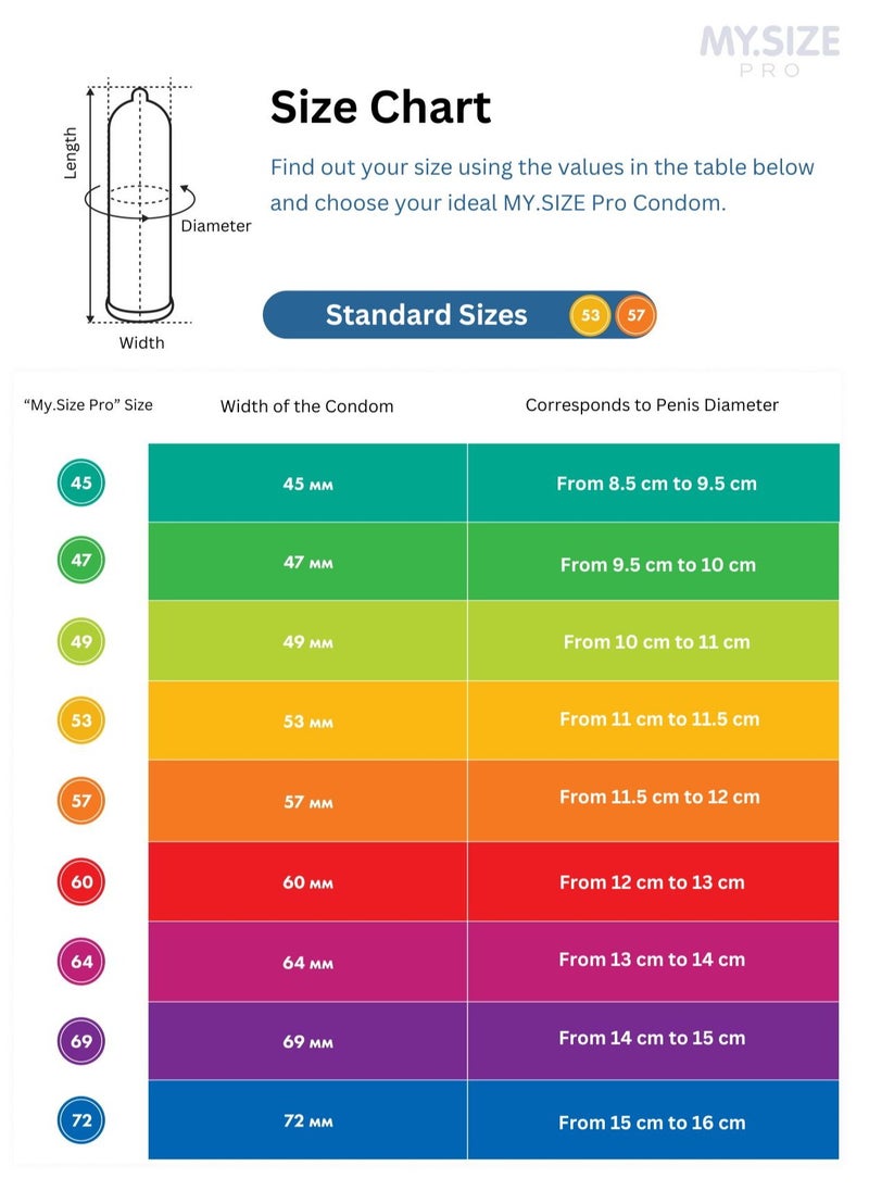My Size Pro - Ultra Thin Condoms 3 Pieces (53 Size) – Odorless, Long Lasting, Sustainable, Premium Quality for Maximum Comfort, Pleasure, and Sexual Health – Proper Fit Reduces Risks and Enhances Protection – Latex Men Condoms Available in Multiple Sizes (45 to 72) - Image 1