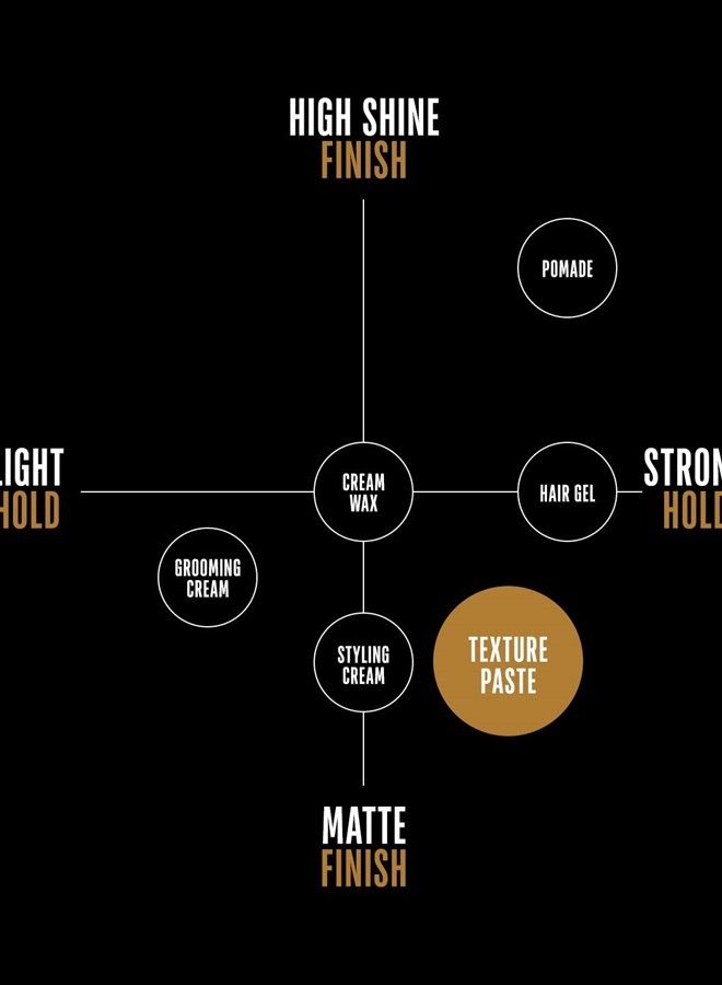 go247 Texture Paste - Strong Hold / Matte Finish, 2 Oz - Image 2