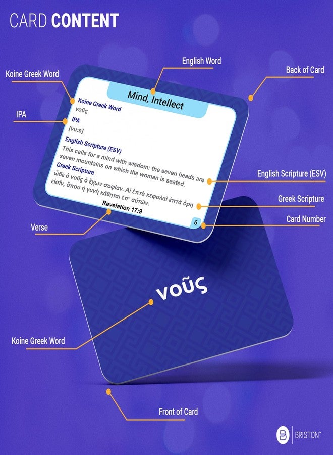 بريستون بطاقات تعليمية لمفردات اللغة اليونانية التوراتية من بريستون، 75 بطاقة - تعلم المصطلحات الشائعة من الإنجليزية إلى اليونانية في الكتاب المقدس - تعليم ترجمة اللغة للمدارس المسيحية، أو التعليم المنزلي، أو مجموعات دراسة الكتاب المقدس، أو الكنيسة - Image 2