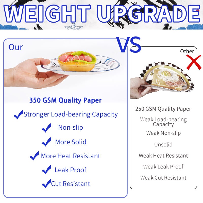 Grencian 96 PCS Fighter Jet Pilot Birthday Party Decorations 350 GSM Military Jet Party Plates and Napkins Tableware Set Airplane Birthday Party Decorations for Pilot Birthday Aviation Party Supplies Serves 24 - Image 3