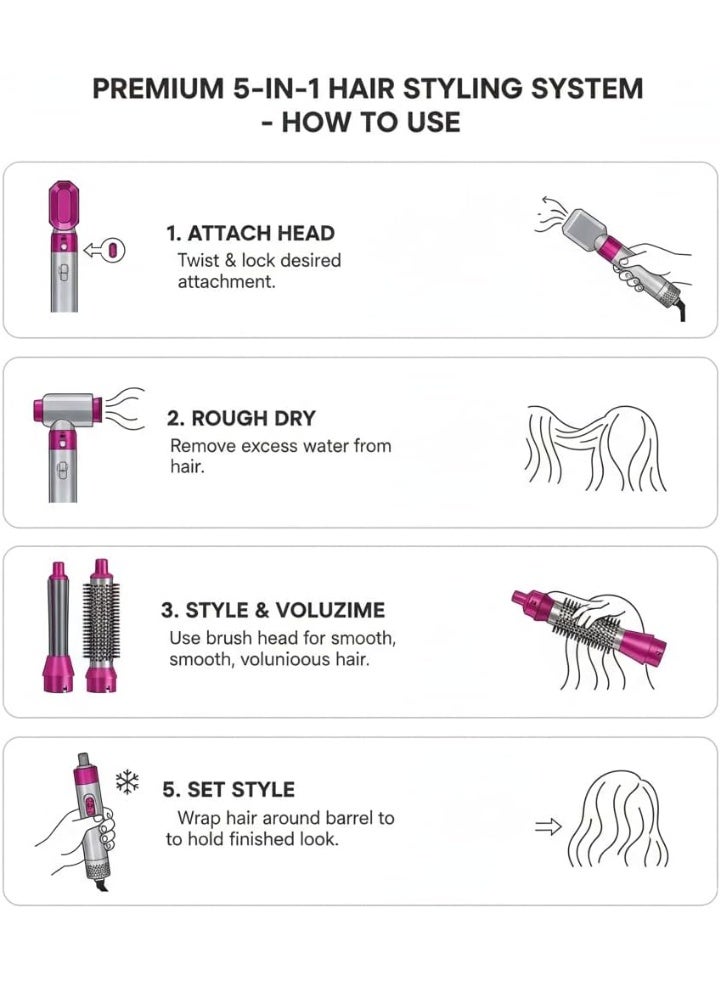UV Enterprises 5 in 1 Hair Dryer Brush, Hot Air Styler, Curling Iron & Straightener Set, Blow Dryer Brush Volumizer, Multi Hair Styling Tool for All Hair Types  5 in 1 Hair Styler, Hot Air Brush Hair Dryer, Hair Curler & Straightener, Blow Dryer Brush, Multi Styler for Curling, Straightening & Volumizing - Image 3