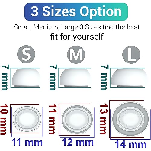 KACA Silicone Replacement Ear Tips for Apple AirPods Pro 2 & Airpods Pro | Anti-Slip Eartips | Fits in The Charging Case (All 3 Sizes inclued) (Small+Medium+Large Size, 3 Sets, 6Pc) (White) - Image 2