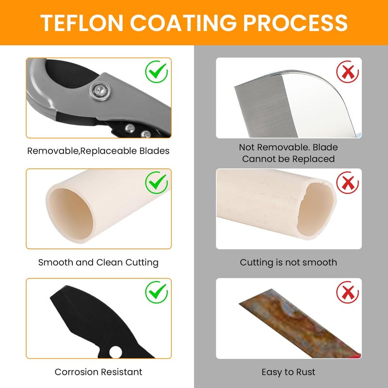 Serplex قاطع أنابيب PVC ثقيل الوزن مصنوع من فولاذ SK5 الصلب لقُطر 1/8''-1'' لأنابيب PE وPPR والمطاط والبلاستيك مع تصميم قفل أمان - Image 4