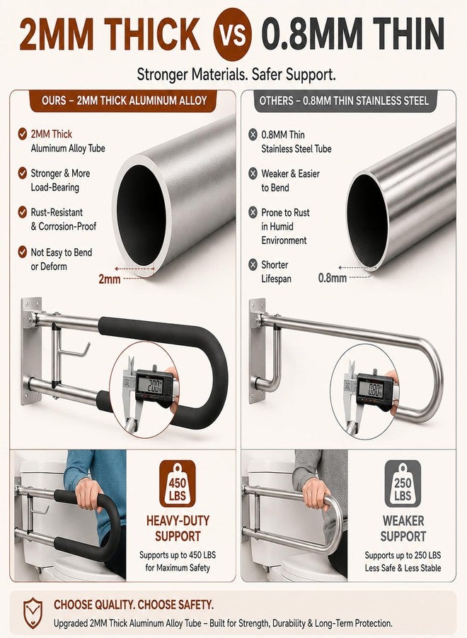 BotaBay Foldable Toilet Grab Bar with Paper Holder, 24" Wall Mounted Bathroom Handicap Safety Rail, 450LBS Heavy Duty 2mm Aluminum Support Bar for Elderly, Disabled & Toilet Assistance - Image 3