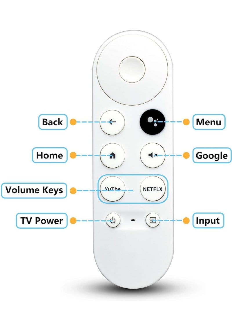ELTRAZONE - Replacement Voice Remote Control for Google Chromecast 4K - G9N9N / GA01409-US / GA01919-US / GA01920-US / GA01923-US - Image 1