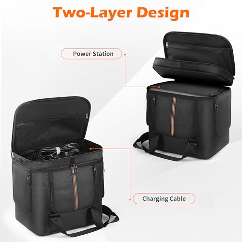 OCXLLEATLY Portable Power Station Carrying Bag Compatible with Jackery Explorer 2000 V2, Travel Storage Case with Quick-Acess Window, Convenient for Camping, Hiking, Home Use - Image 3