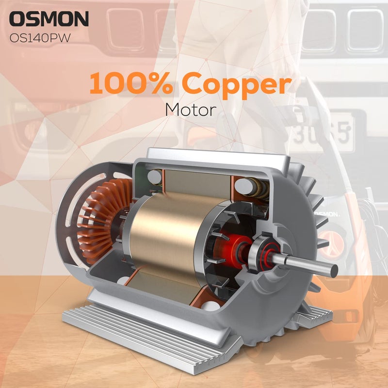 OSMON OS PW140 Pressure Washer 1700W Universal Copper Motor 140 Bar Metal Pump 6M Hose 20 Feet ISI Marked 5M Wire Plug with Soap Dispenser Orange - Image 3