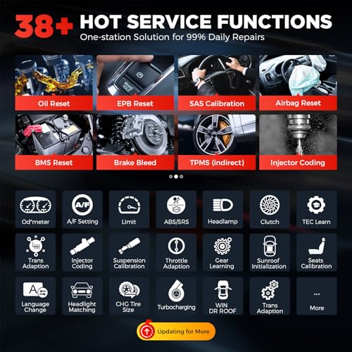 LAUNCH X431 PRO Dyno 2025 Upgrade Bidirectional Scan Tool for 99.99% of Cars, ECU Coding, Active Tests, 38+ Services, All System Diagnostic Scanner, CAN-FD & DoIP, FCA AutoAuth, 2 Years Free Update - Image 4