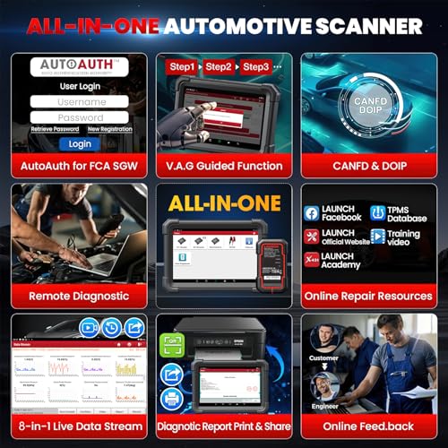 LAUNCH X431 PRO Dyno 2025 Upgrade Bidirectional Scan Tool for 99.99% of Cars, ECU Coding, Active Tests, 38+ Services, All System Diagnostic Scanner, CAN-FD & DoIP, FCA AutoAuth, 2 Years Free Update - Image 5