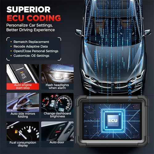 LAUNCH X431 PRO Dyno 2025 Upgrade Bidirectional Scan Tool for 99.99% of Cars, ECU Coding, Active Tests, 38+ Services, All System Diagnostic Scanner, CAN-FD & DoIP, FCA AutoAuth, 2 Years Free Update - Image 2