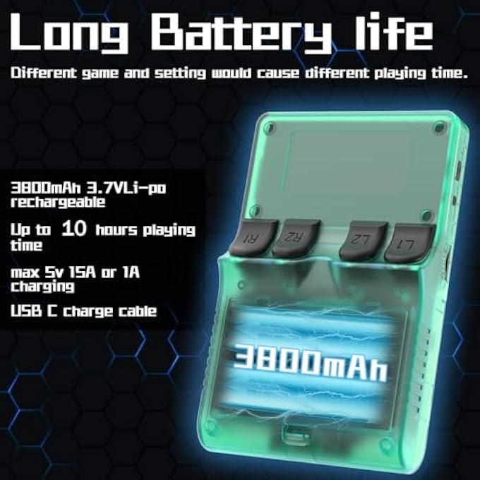 [30000 IN 1 R40S PRO HANDHELD GAME CONSOLE 3.5 INCH IPS SCREEN MINI RETRO CONSOLE 3800MAH PORTABLE POCKET ARCADE 45+ MAINSTREAM EMULATOR 256G TF CARD TRANSPARENT.(GREEN) - Image 5