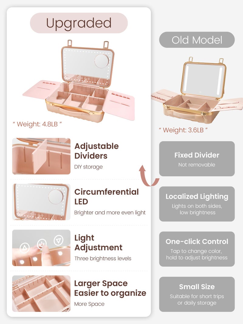 ROWNYEON Travel Makeup Case With Light Up Mirror - Portable Organizer and Train Case for Makeup Artists and Hairstylists with 5x Mirror(White) - Image 2
