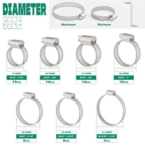 OURU 72PCS Hose Clamps Stainless Steel Assortment Adjustable 1/4"-1-1/2"(6-38mm) Worm Gear Hose Clamp, Heavy Duty Metal Small Hose Clamps for Automotive, Pipe, Radiator Plumbing, Fuel Line - Image 2