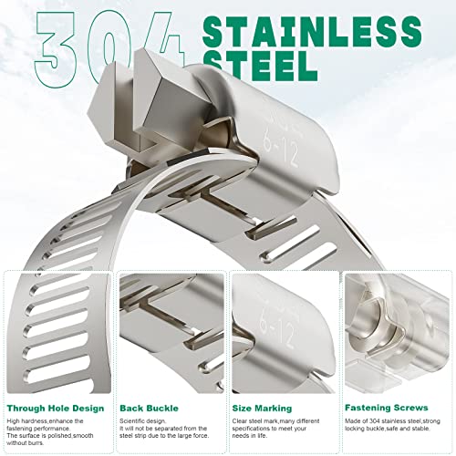 OURU 72PCS Hose Clamps Stainless Steel Assortment Adjustable 1/4"-1-1/2"(6-38mm) Worm Gear Hose Clamp, Heavy Duty Metal Small Hose Clamps for Automotive, Pipe, Radiator Plumbing, Fuel Line - Image 3