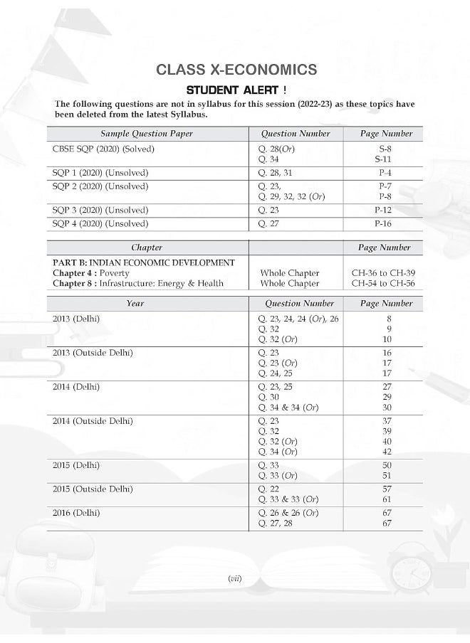 null - Shivdas CBSE Past 7 Years Solved Board Papers and Sample Papers for Class 12 Economics (Full Syllabus Edition) - Image 1