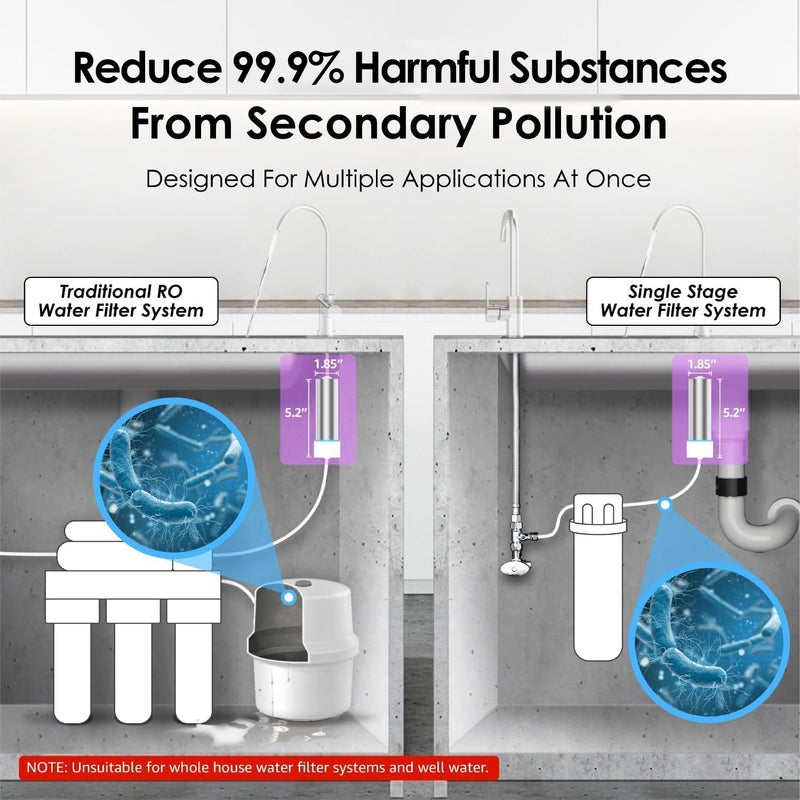 Waterdrop LED UV Ultraviolet Water Filter for Under Sink Water Filter and Reverse Osmosis System, Reduce up to 99.9% of Harmful Substances, Mercury-Free, FCC Certified, Stainless Steel, 50 Year Life - Image 2