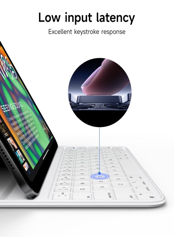 HOU Keyboard Case for iPad Air 11 inch M2/M3 & iPad Air 5th/4th(2022/2020) & iPad pro 11 inch 4th/3rd/2nd/1st (2018-2022) - Smart Folio, Ultra Slim, Magnetic Charging, Adjustable Angle - Image 5