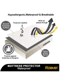 ROBUST Robust Ultimate Protection Mattress Encasement–Fitted Waterproof Mattress Protector, Soft, Noiseless, Hypoallergenic, Durable With (160x200+30cm) Deep Pocket for a Comfortable Sleep-Queen  - Image 3