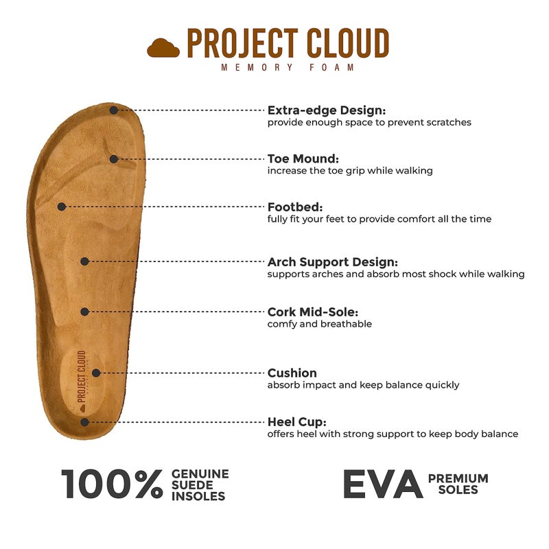 Project Cloud 100% Genuine Leather Footbed Clogs for Women - Memory Foam Arch Support Slippers for Women - Trendy Slip-ons Women's Mules & Clogs Sandals (Benton,TANLEATHER,8M) - Image 2