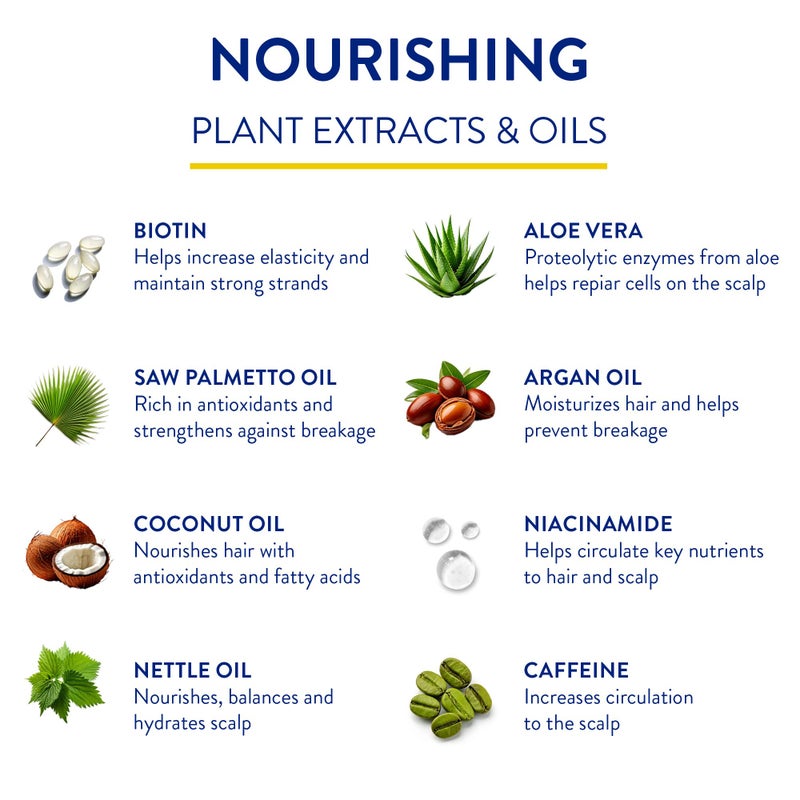 Routine Wellness Shampoo and Conditioner Set and Hair Serum for Stronger Hair - Biotin | Color Safe | Sulfate-Free | Vegan | Clinically Tested | Nourishing Oils and Vitamins - Rose Hips - Image 4