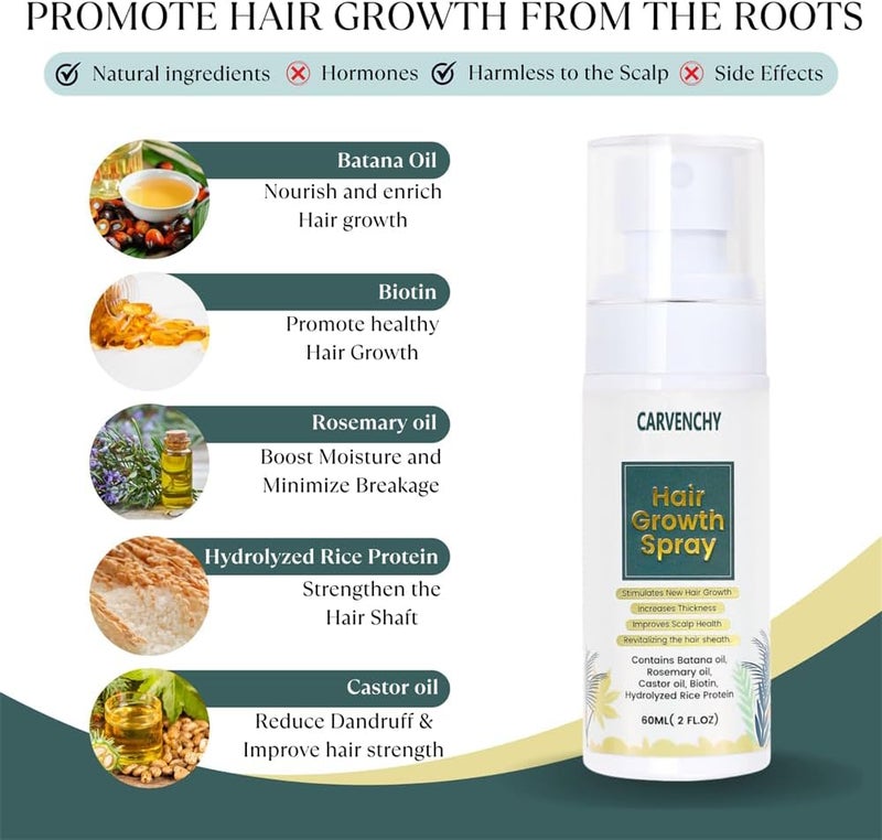 Hair Growth Serum, Natural Hair Growth for Women and Men, 60ml,Enriched with Batana Oil, Castor Oil, Rosemary Oil, for Scalp Nurturing and Effective Hair Thickening - Image 3
