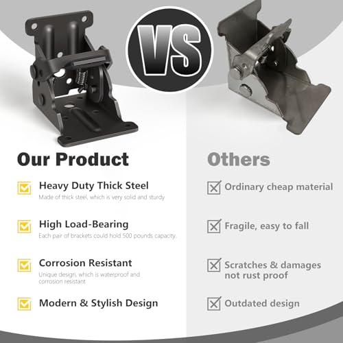Spiglamm 4 Pack Folding Brackets, Self-Lock Hinge with Screws for Folding Table Legs, Lock Extension Support Bracket Bed Legs, Black - Image 5