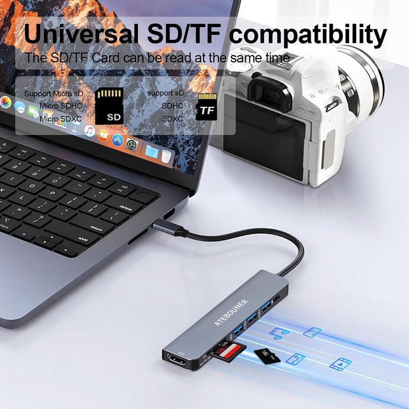 ATEBOUNER محول ماك بوك متعدد المنافذ USB C هاب محول متعدد المنافذ محول USB ماك بوك هاب USB C 7 في 1 دونجل USB C مع HDMI 4K 100 واط PD هاب USB 3.0 مع قارئ بطاقة SD هاب USB C محول USB لماك بوك إير - Image 4