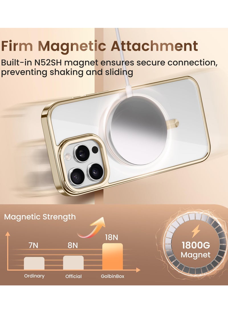 GolbinBox Magnetic Phone Case for iPhone 16 Pro Max Built-in Camera Storage Holder Compatible with MagSafe 16FT Premium Drop Protection Shockproof Ultra-Thin Phone Case for iPhone 16 ProMax 6.9 Inch Gold  - Image 4