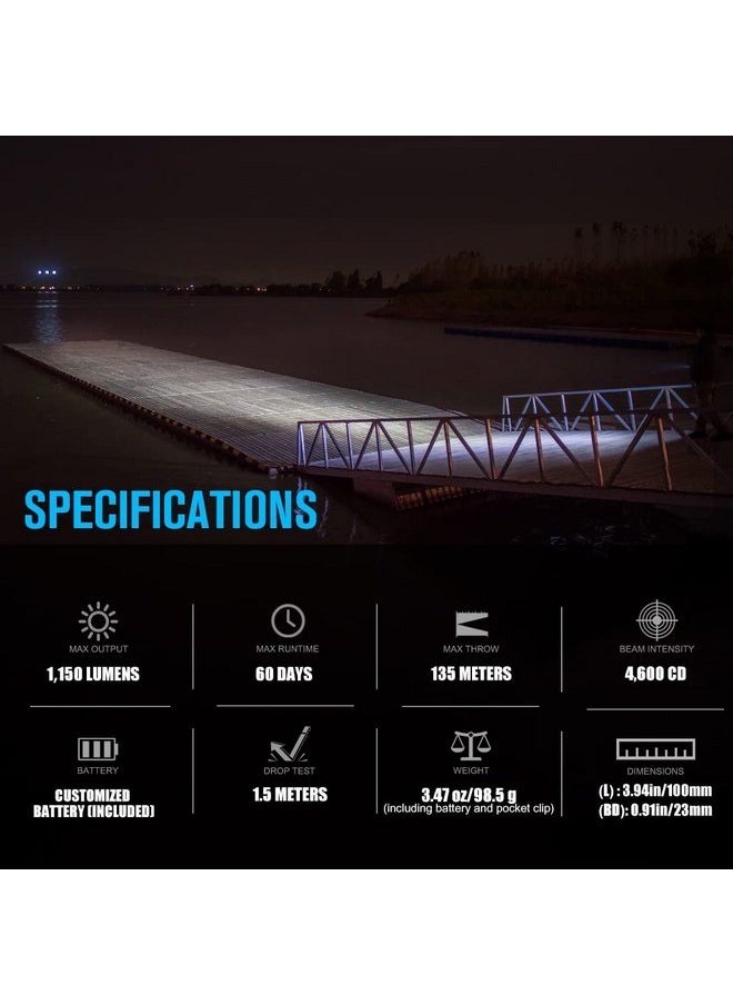 OLIGHT OLIGHT S2R II 1150 Lumens EDC Flashlight USB Magnetic Rechargeable Torch Light Equipped with Variable-Output Side Switch and Dual Direction Pocket Clip  - Image 5