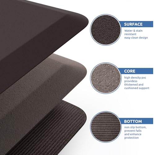 KitchenClouds Kitchen Mat Cushioned Anti Fatigue Kitchen Rug Non Slip Standing Mat Comfort Floor Mats for Sink Office (17.3"x28"- 0.8inch) - Image 5