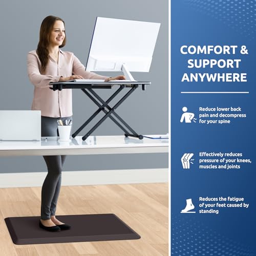 KitchenClouds Kitchen Mat Cushioned Anti Fatigue Kitchen Rug Non Slip Standing Mat Comfort Floor Mats for Sink Office (17.3"x28"- 0.8inch) - Image 4