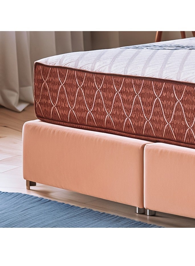 BACK CARE Backcare Series Mattress with Pocket Spring Technology, Dual-Sided Design, Full Body Support, and Anti-Bacterial Outer Fabric – Urjwan_120 200x120x32 cm - Image 3