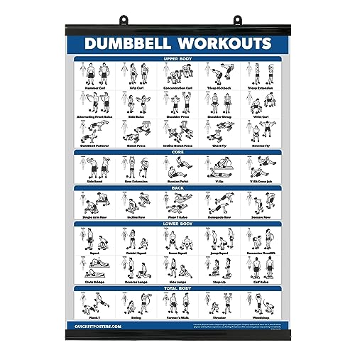 Palace Learning Exercise Poster for Dumbbell Training Includes Instructions for Bodybuilding Home Gym Chart Laminated with Plastic Frame 18 x 24 - Image 1