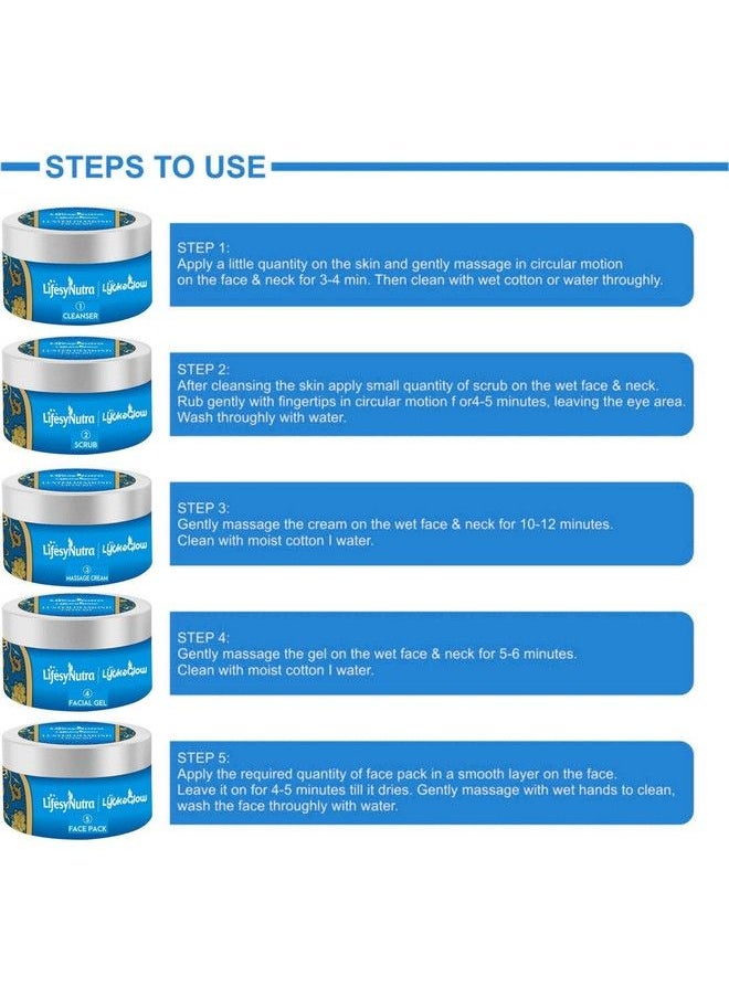 LifesyNutra مجموعة العناية بالوجه من لايكاجلو لوستر دايموند لايفسي نوترا لتنظيف الوجه بعمق وإشراقه (5 × 50 جم)  - Image 3