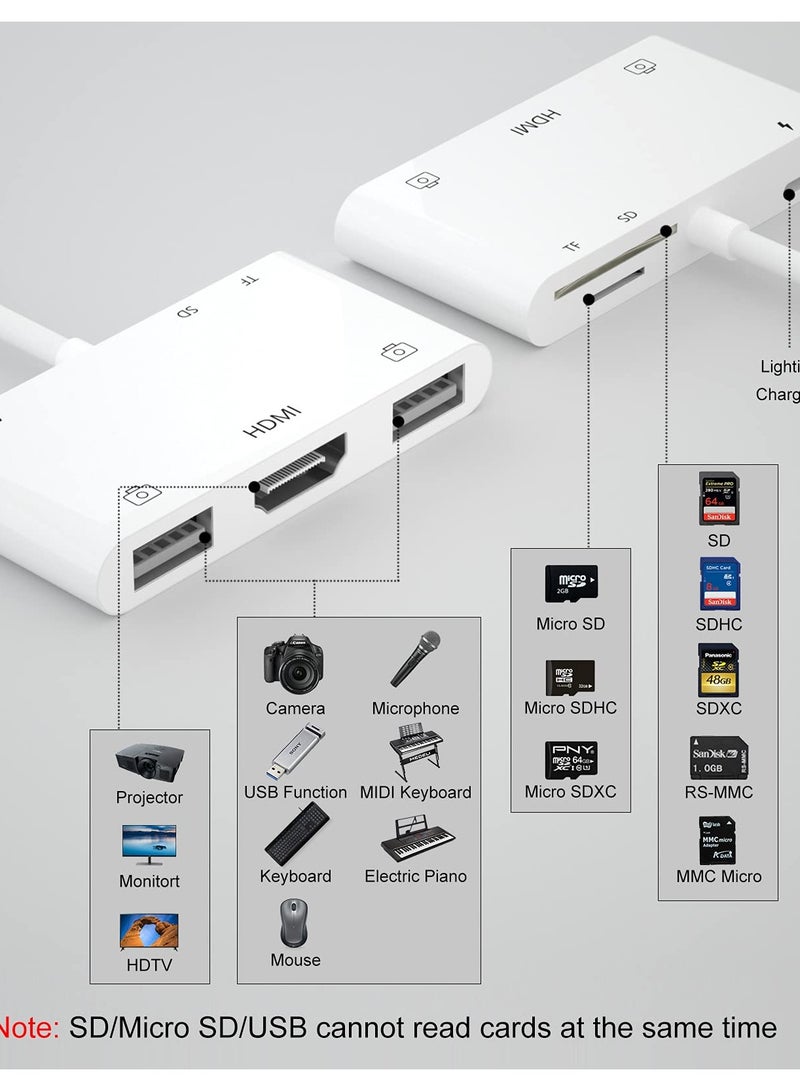 SOLARAE HDMI OTG Adapter, HDMI USB Hub, 6-in-1 Lighting to HDMI Digital AV Converter, TF SD Card Reader, USB Camera Adapter, Power Delivery Compatible with Phone, Pad, Support MIDI Keyboard, Projector - Image 3