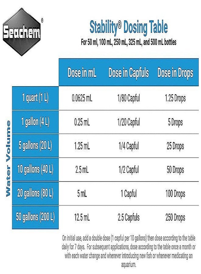 Seachem Stability - Image 2