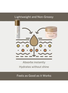 InfiniteAloe InfiniteAloe Complete Skin Care, Aloe Vera Powered Face and Body Cream for All Skin Types, Dry Skin Everyday Hero, Original Scent - 2 Large Jar 8 oz & 2 Travel Jar 0.5 oz  - Image 5