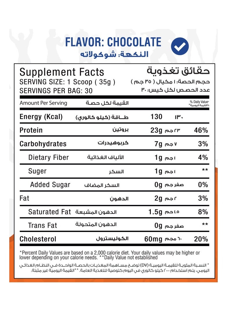 ماكس ماصل بروتين 360 امضاء رضا رجب - 30 جرعة - بالشوكلاتة  - Image 3