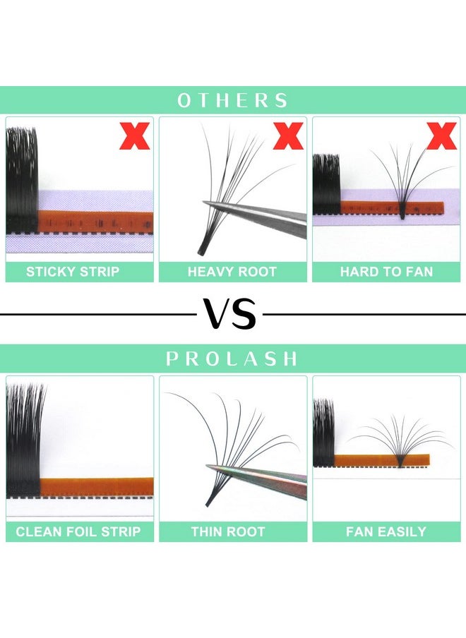 PRO LASHBEAUTY - Volume Lash Extensions C 0.07 12 Easy Fan Volume Lashes Rapid Blooming Lashes C D Curl Mega Volume Lash Extensions Rapid Blooming Eyelash Extensions Flowering Lash Extensions 9 To 20 Mm(C 0.0711Mm) - Image 1