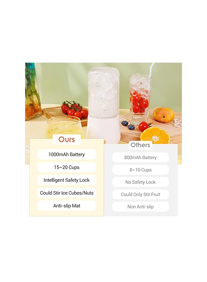 PROMASS Portable Blender USB Rechargeable Juicer Mini Blender with 4 Blade Wireless Blender Making Shakes and Smoothies - Image 3