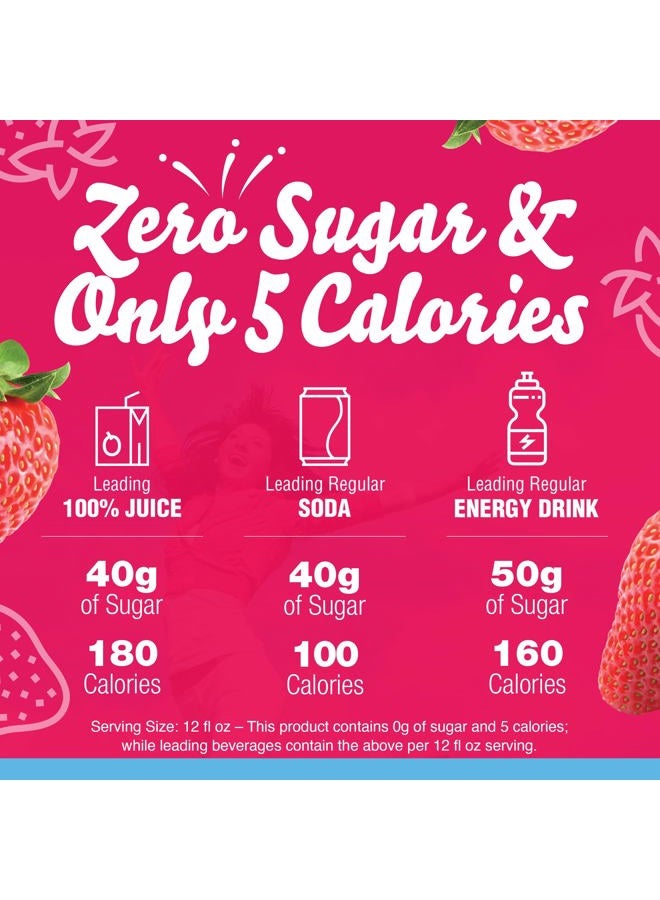 Crystal Light Wild Strawberry Energy Drink Mix with Caffeine (6 Pitcher Packets) - Image 2