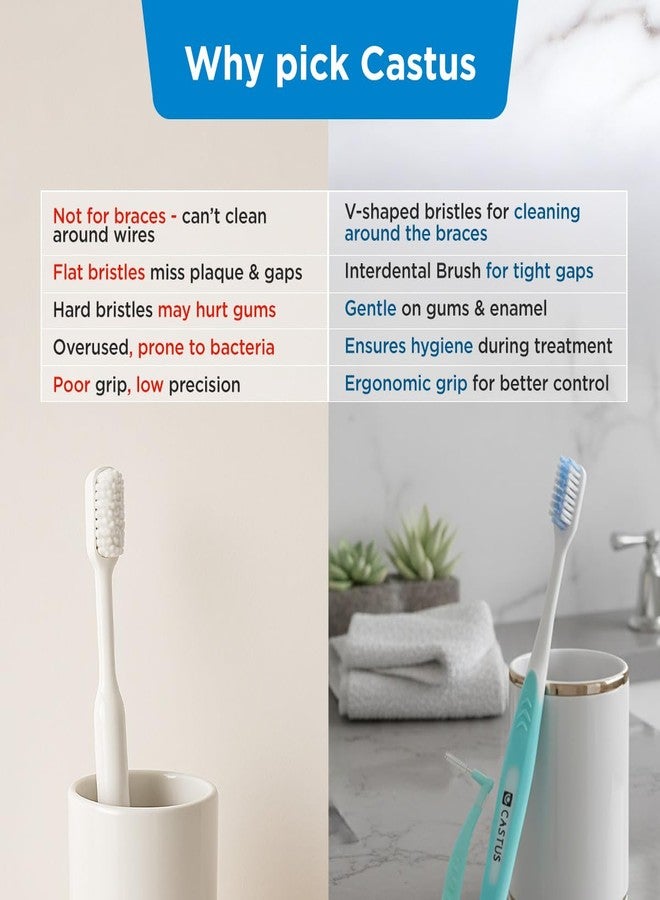 Castus Orthodontic Combi Pack (Orthodontic Brush + Interdental Brush) | Pack of 2 (1 Blue + 1 Orange) - Image 5