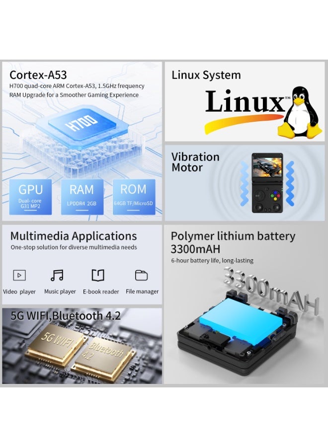 ANBERNIC RG35XX SP Retro Handheld Game Console Linux System HDTV Output 3.4 Inch IPS Screen WiFi HDMI Bluetooth With 64G TF Card 5000+ Classic Games 3300mAh Battery Black - Image 5