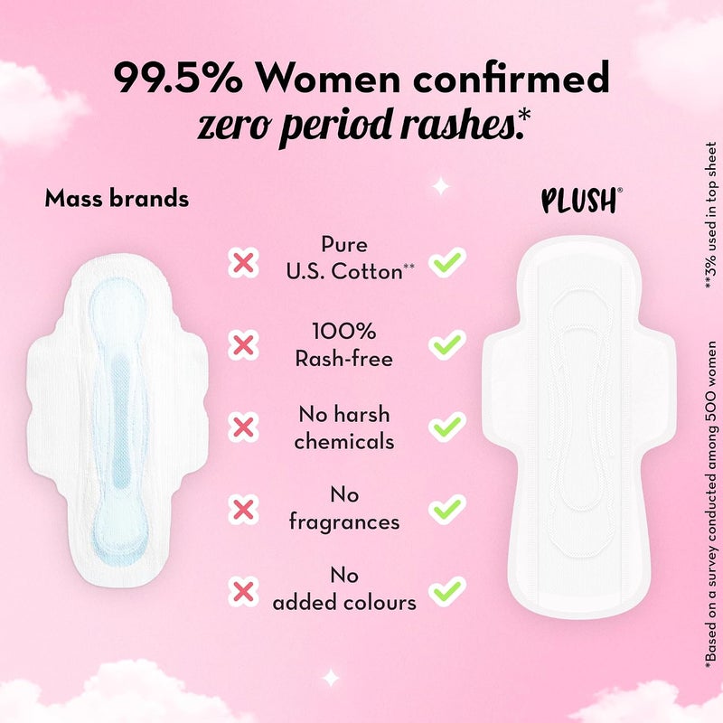Plush 14 Pack 100% Pure American Cotton Sanitary Pads for Women | 8 Light Flow Pads (L), 6 Heavy Flow (XL) & 2 Panty Liners | Ultra-Thin, No Rash | For Everyone - Image 5