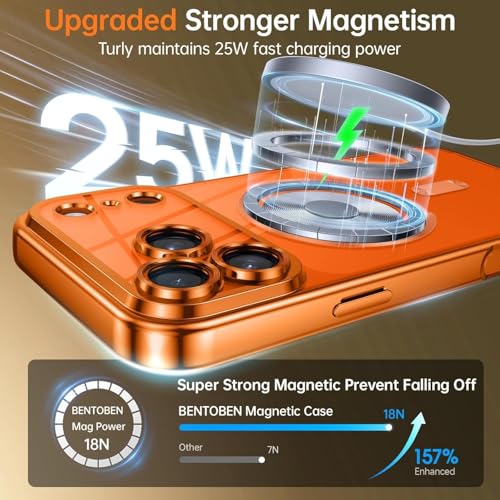 mobistyle Clear for iPhone 17 Pro Max Case 2025, Phone Case iPhone 17 Pro Max with Mag-Safe, Magnetic Plated Slim Thin Lightweight Soft Electroplated Shockproof Protective Cover Cases, Cosmic Orange - Image 5