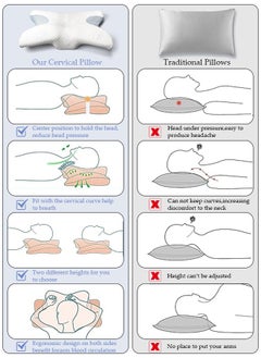 وسادة مريحة للغاية لتخفيف آلام الرقبة والرأس والكتف وسائد دعم محيطية للنوم في السرير ووسادة تمدد العمود الفقري العنقي لتقويم العظام من أجل نوم الجانب الخلفي والمعدة - pzsku/Z6299AB7A0E560D4EA31AZ/45/_/1714029886/37bb1aa4-f554-4cb4-86bb-d49648de3b5b