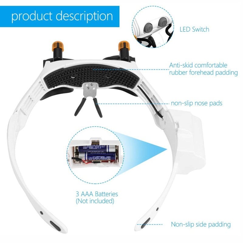 Headband Magnifier Glasses: White Frame With 4 Interchangeable 10X 15X 20X 25X H5 Hardness Lenses - Rotatable Adjustable LED Light Elastic Dismountable Strap For Eyelash Extension Jewelry Repair Craft - Image 3