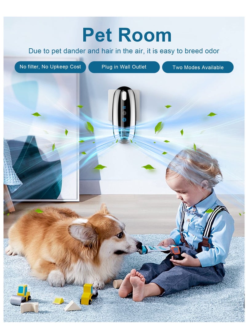 Captaintech Home Air Purifiers, Plug,in Ionizers for Bedroom and Bathroom, Eliminate Odors, Dust, Pollen, and Pet Dander with Dual Modes - Image 5