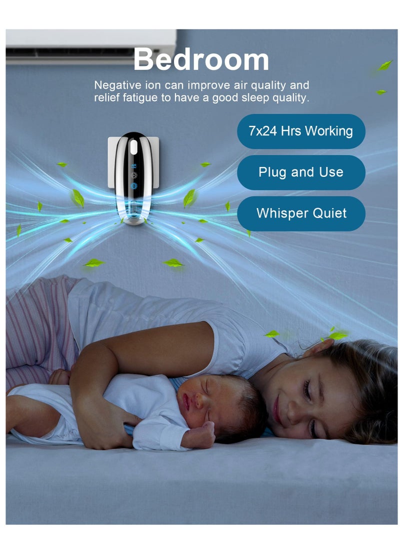 Captaintech Home Air Purifiers, Plug,in Ionizers for Bedroom and Bathroom, Eliminate Odors, Dust, Pollen, and Pet Dander with Dual Modes - Image 4